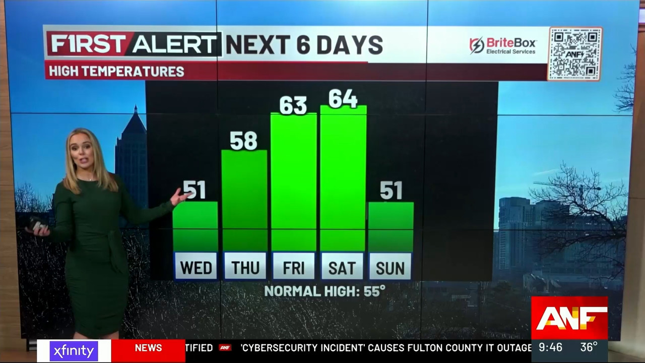 Atlanta News First at 9am_20240130_14001500.ts_snapshot_00.52.36.619