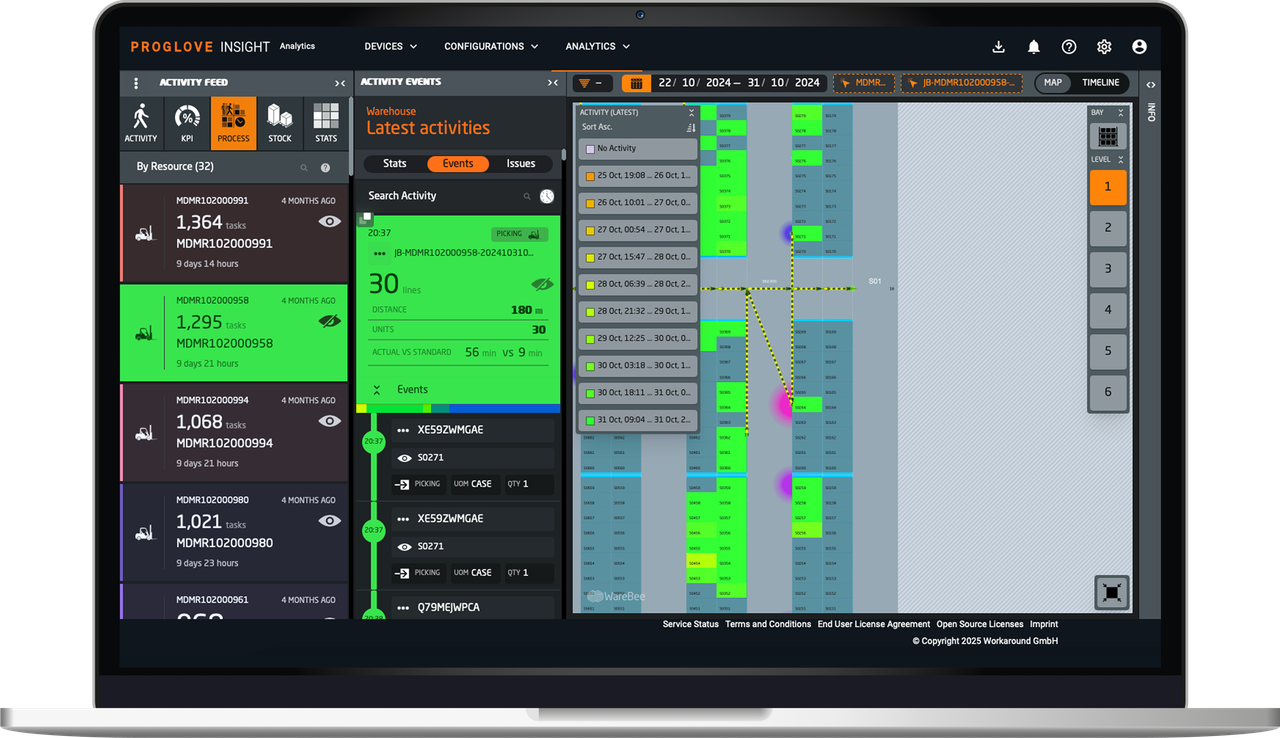Workflow-Visibility-2