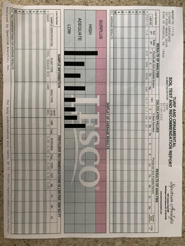 140D9682-5709-4471-A906-59EBC875A0A3