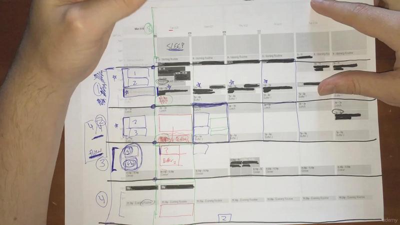 G-PMastering-Planning-Vol-2-Weekly-Planning.jpg