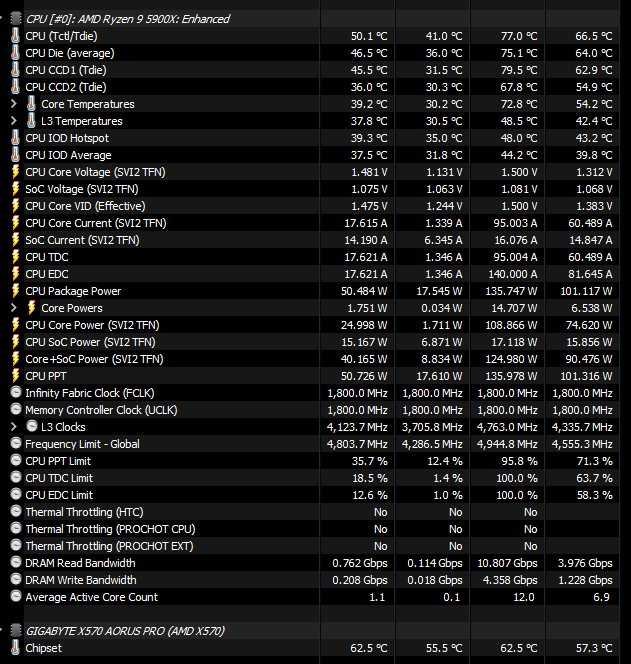 temp cable management perfezionato e 4 ventole noctua più sotto con obs e pj2