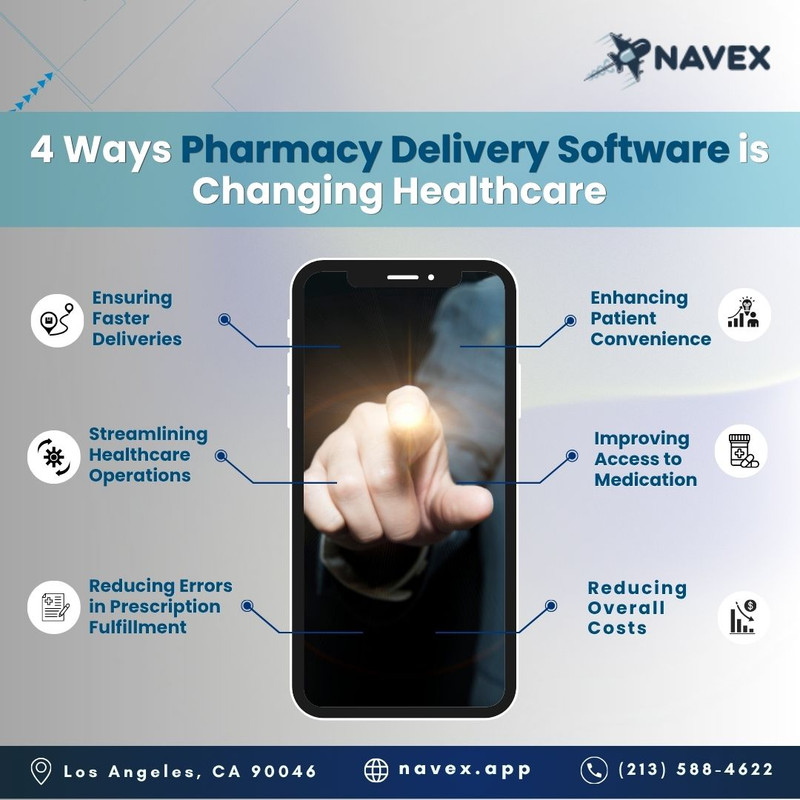 Reduce Prescription Errors with Automated Delivery Systems