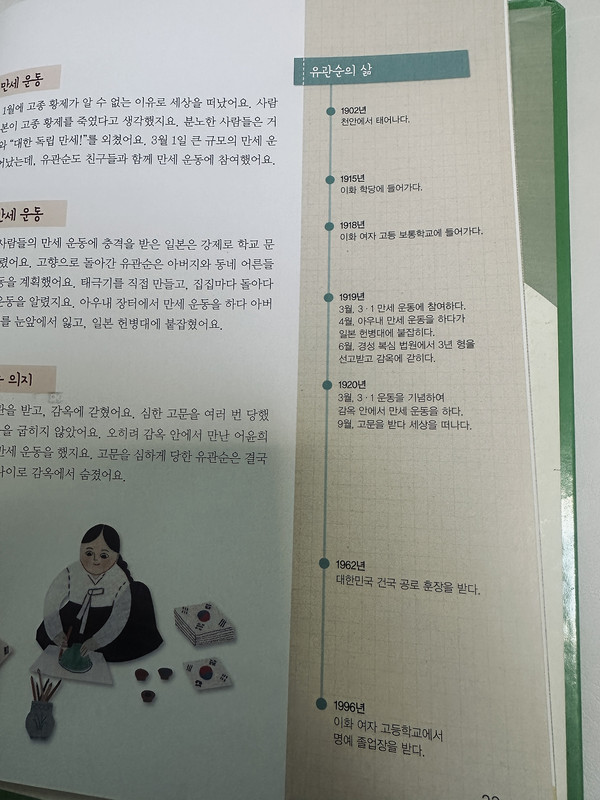 인물 요약