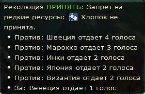 Меньшинство