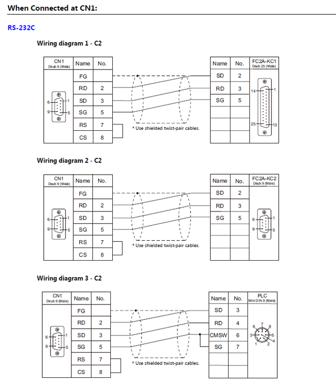 IDEC programming cable fc2a-kc2 for Micro3