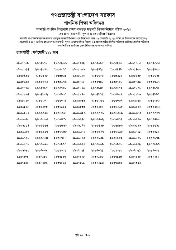 Primary-2nd-Phase-Exam-Result-2024-PDF-094