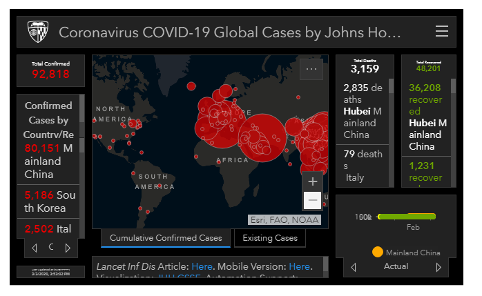 Archivo 26/06/2020 - Coronavirus a nivel mundial y Turismo: noticias, dudas salud - Foro General de Viajes