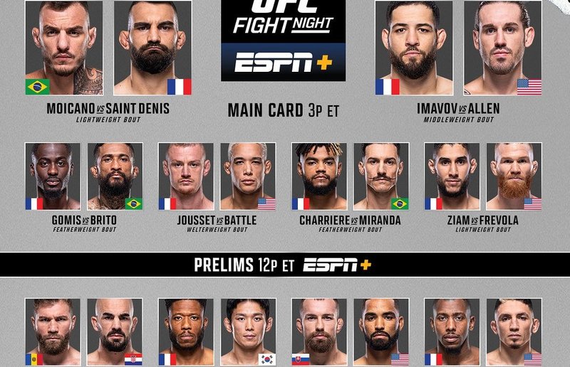 Резултати от UFC Fight Night: Мойкано - Сен Дени