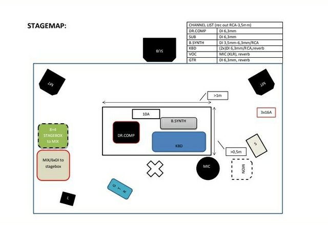 stagemap1.jpg