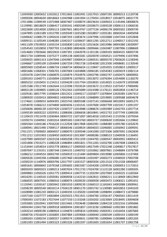 44th-BCS-Revised-Supplementary-Final-Result-2025-PDF-16