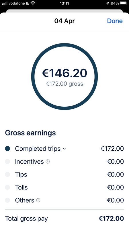 Screenshot 2022-04-06 at 13.11.44