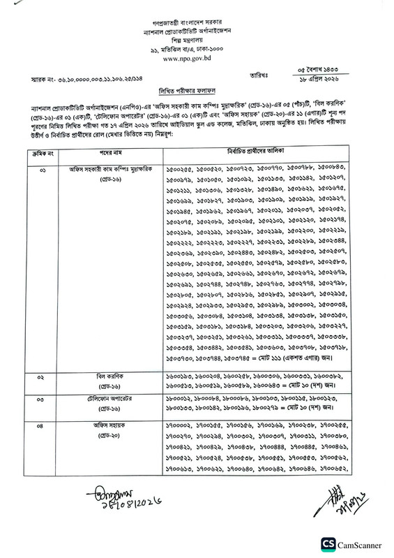 NPO-Exam-Result-2026-PDF-1