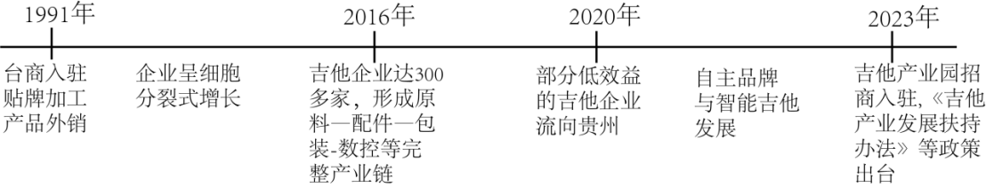 image110
