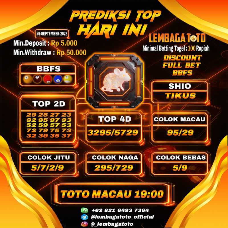 Prediksi Togel 29 Sep 2025 Lembagatoto