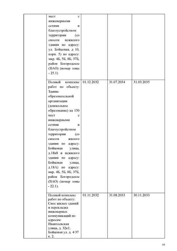 ПД на сайт_Страница_095