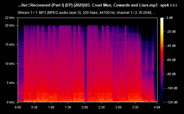 03. Cruel Men, Cowards and Liars.mp3