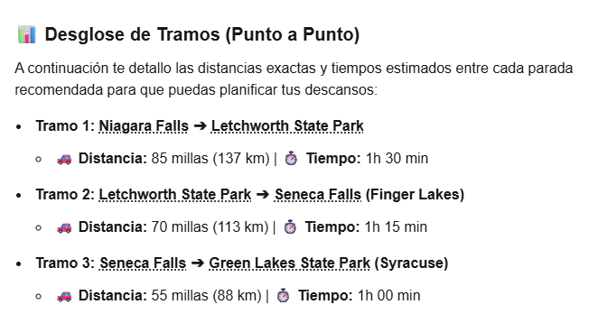 Re: Rutas Costa Este de USA (1)