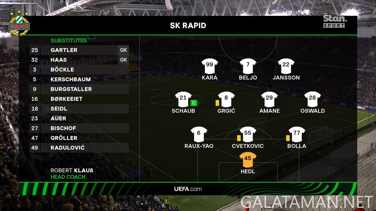 04-10_20-55-38_Stan AU Event 39_Djurgården vs Rapid Vienna.ts_snapshot_04.49.777