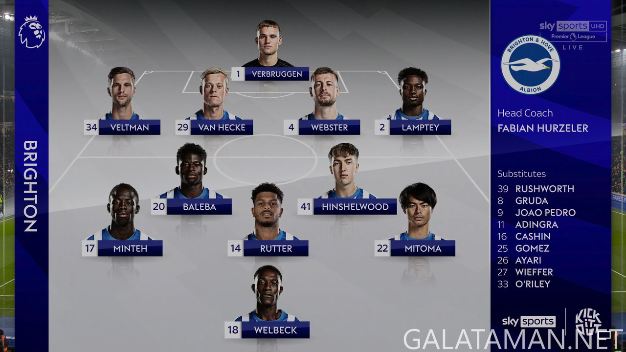 20250214-BHA-CHE-EPL_1-4K.ts_snapshot_00.44.56.197