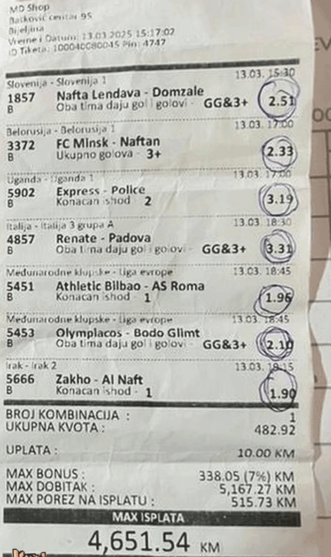 slika