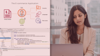 Spring Framework  Spring Expression Language (SpEL)