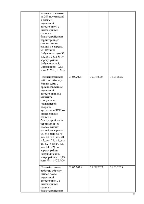 ПД_Страница_083