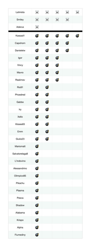 Bombe_teschi (3)_page-0001 (1)
