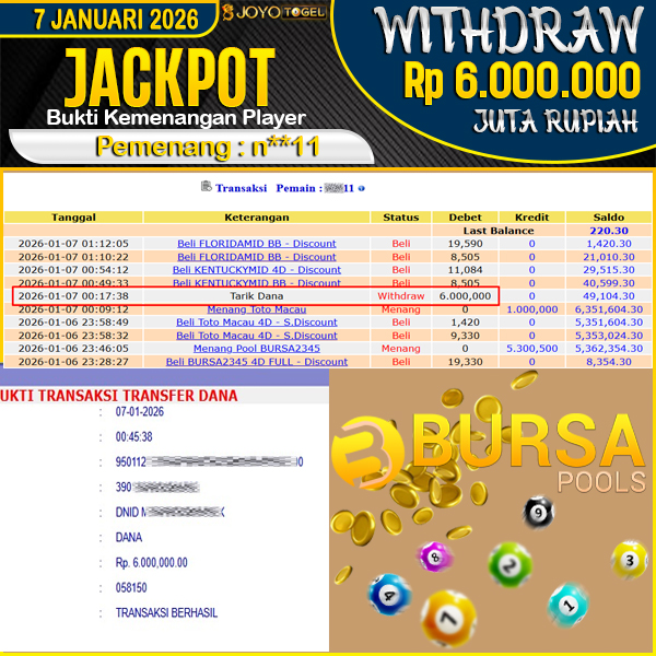 jackpot-togel-pasaran-bursa-pools-2345-wd-rp-6000000--dibayar-lunas-di-joyotogel