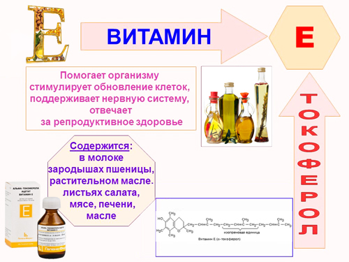 Что делать, если потрескались губы. Лечение губ в домашних условиях