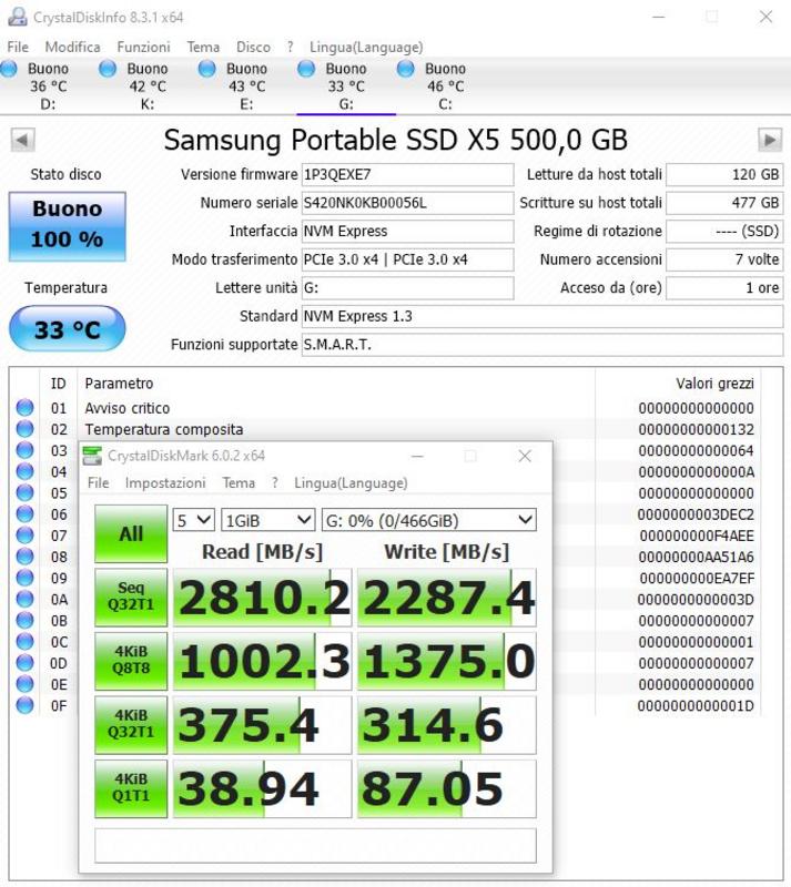 500gb via TB3.