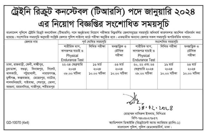 bangladesh police job circular