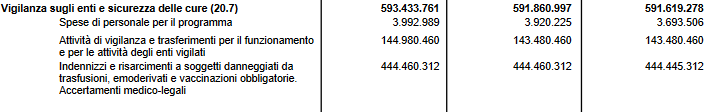 Screenshot-2020-12-03-PDL-2305-legge-di-biancio-2020-testo-camera-pdf