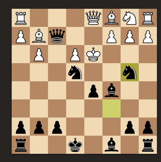 I basically finished one complete round of all 2000+ lichess puzzles! •  page 1/2 • General Chess Discussion •