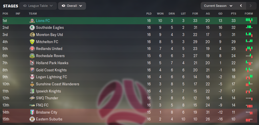 Table-2-2.png