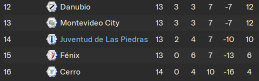 liga-corto.png