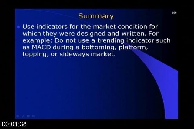 G-PTechni-Trader-Sell-Short.jpg