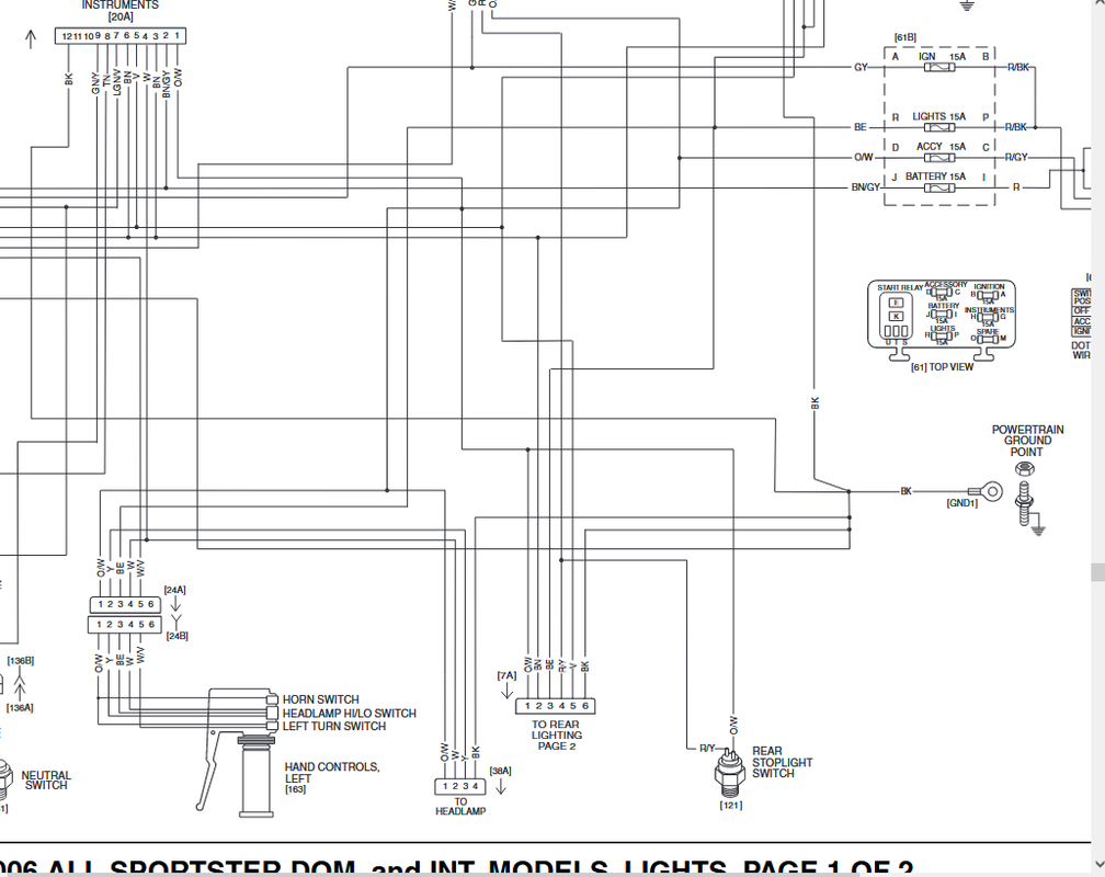 Screenshot 2021-09-09 at 01-47-23 Sportster 2006 pdf