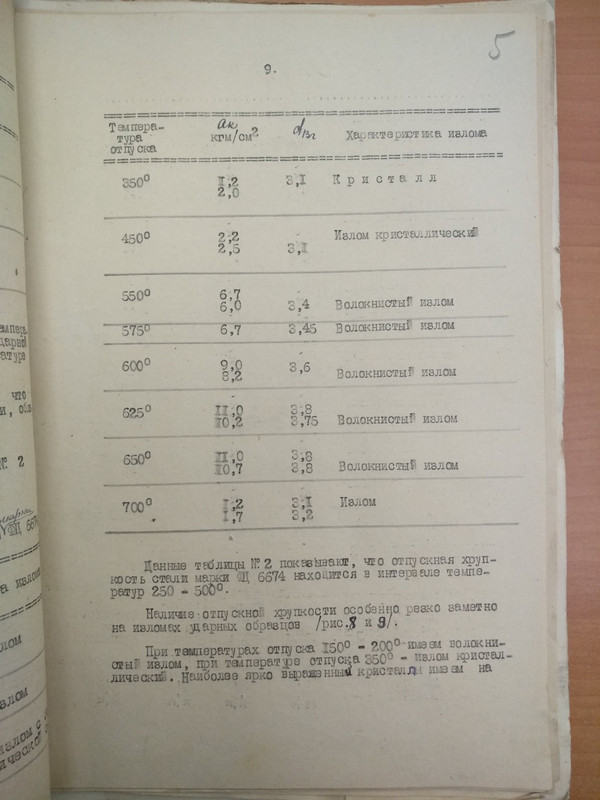 RGAE 8752 7 001 p 09