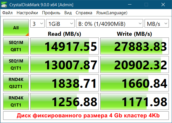 Фиксированный-4Gb-кластер 4K
