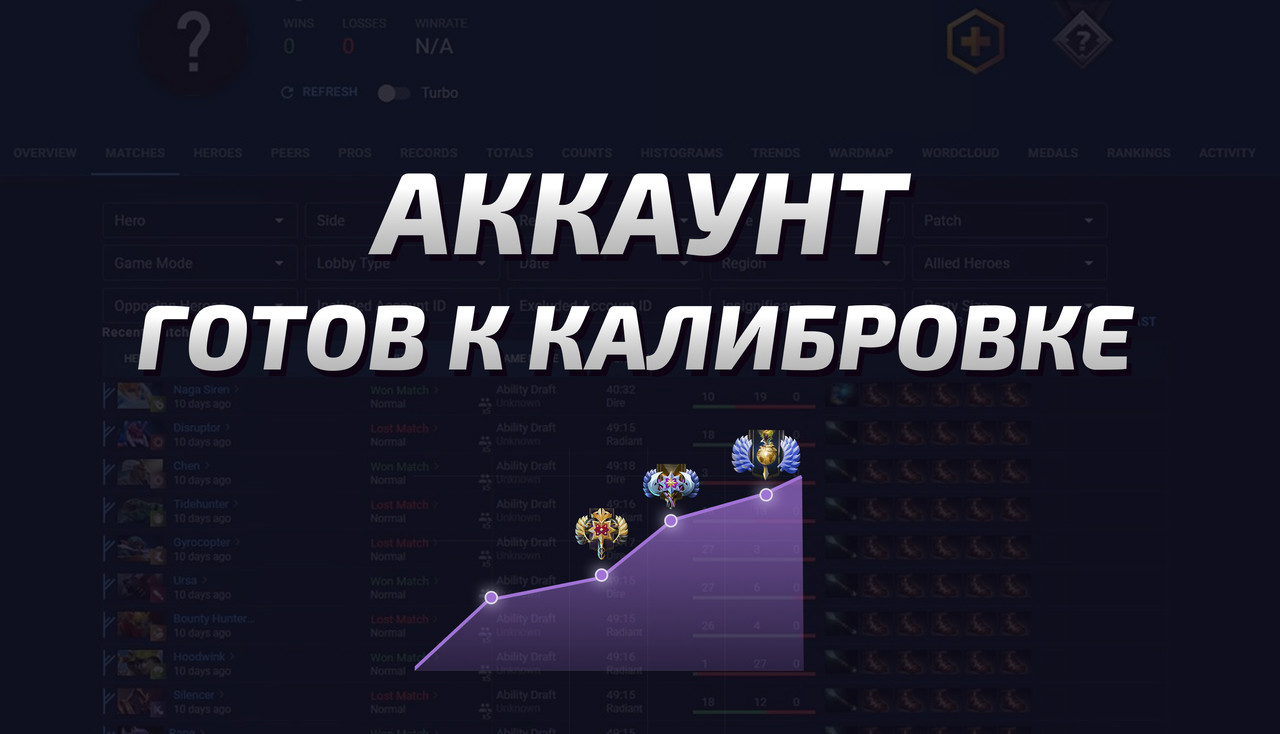 Dota 2 Account  MMR