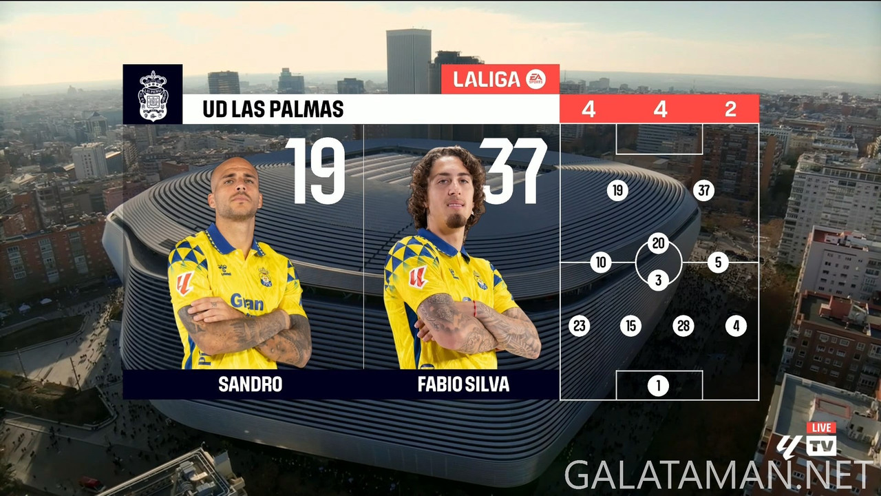 20250119-RMA-LPA-LL_1EN-1080.mkv_snapshot_01.58.838