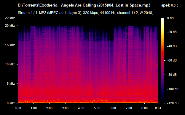 04. Lost In Space.mp3