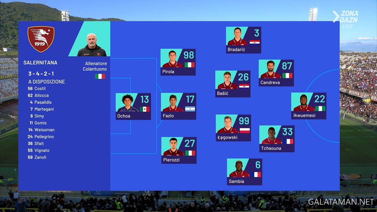 20240421-SAL-FIO-SA_1IT.ts_snapshot_00.40.916