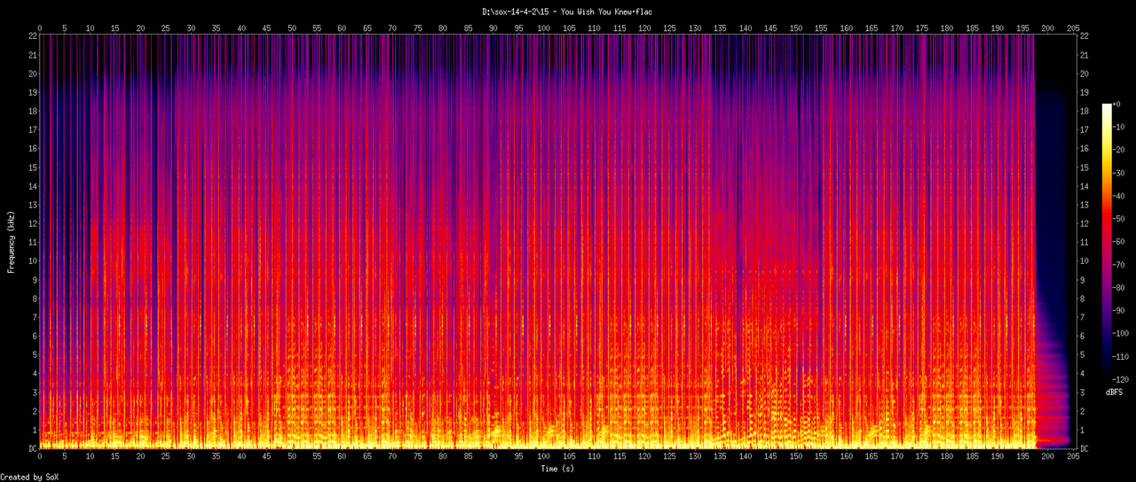 15 - You Wish You Knew.flac