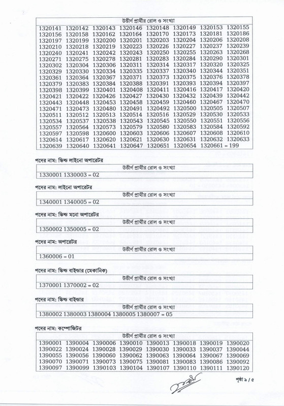 Bangla-Academy-Exam-Result-2024-PDF-5