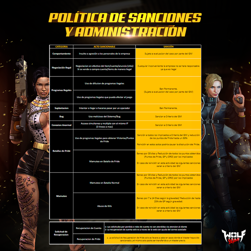 politicas y sanciones fb 12 (1)