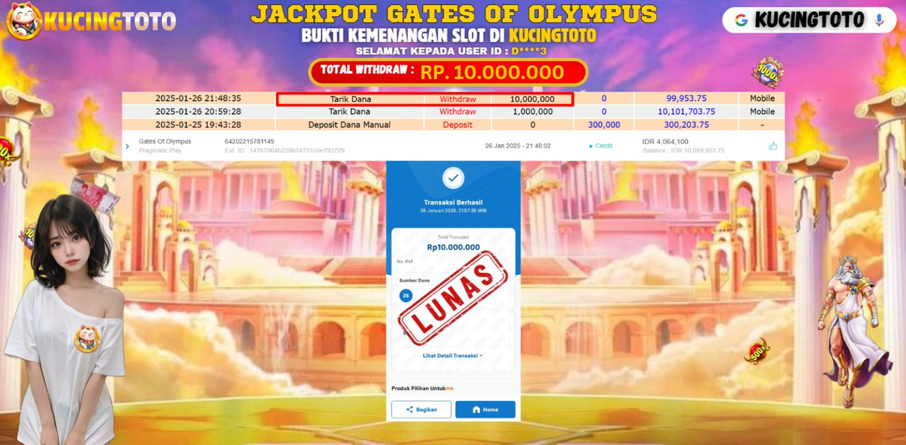 KUCINGTOTO JACKPOT SLOT GATES OF OLYMPUS RP.10.000.000.,- LUNAS