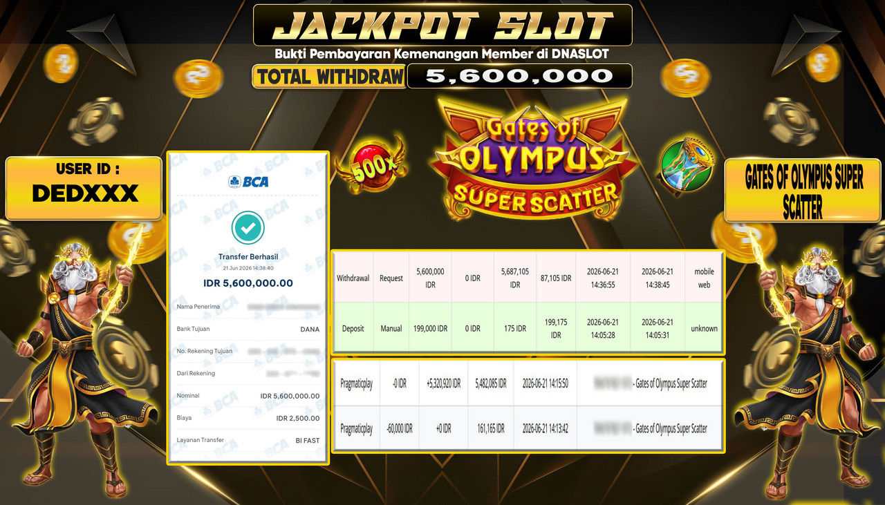 JACKPOT SLOT GATES OF OLYMPUS SUPER SCATTER 21 JUNE 2026
