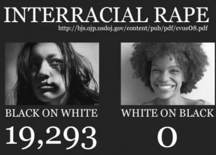 rapes