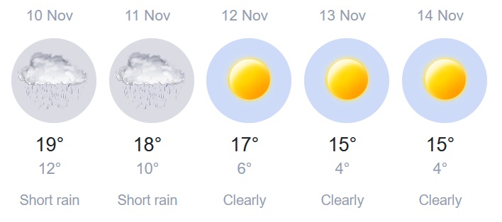 2025 11 10 krum weather